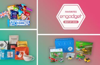 The most effective subscription field items for 2025