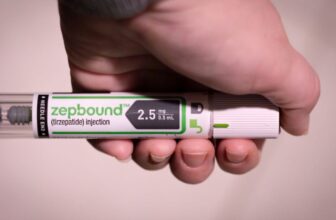 Weight Loss Medication Like Zepbound May Assist Deal with Arthritis, Trial Exhibits